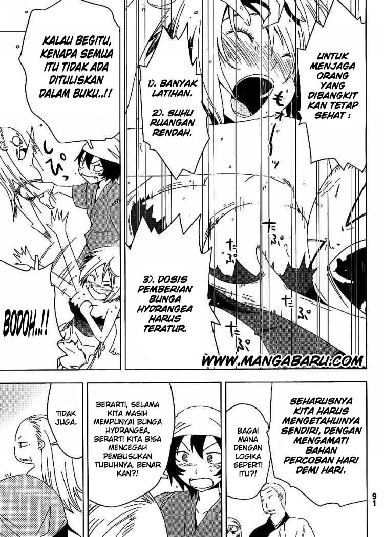 Chapter 6 - halaman 21