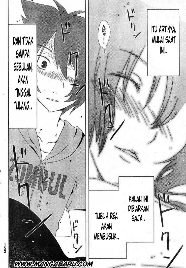 Chapter 4 - halaman 35