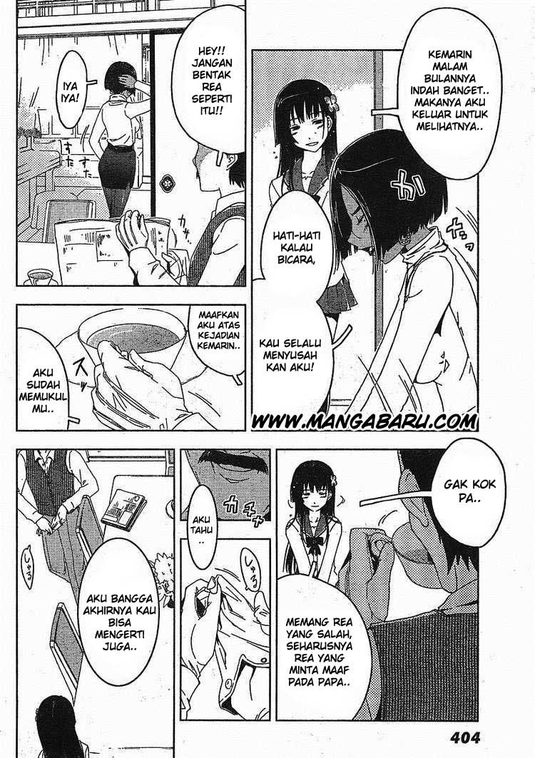 Chapter 3 - halaman 7