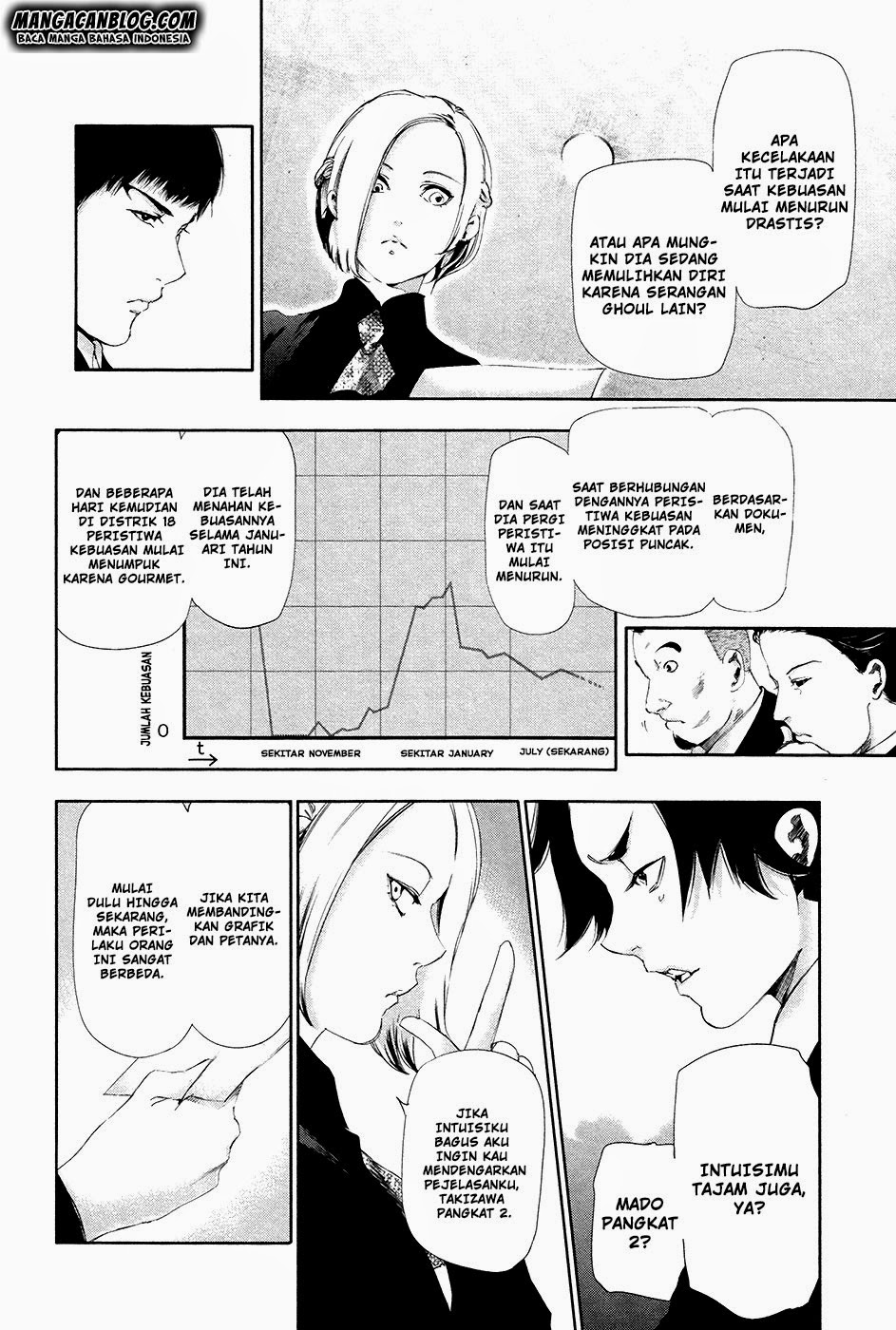 Chapter 81 - halaman 8