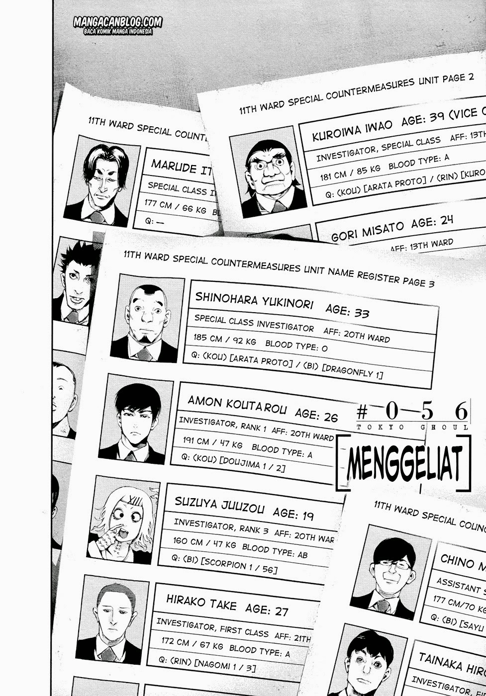 Chapter 56 - halaman 3