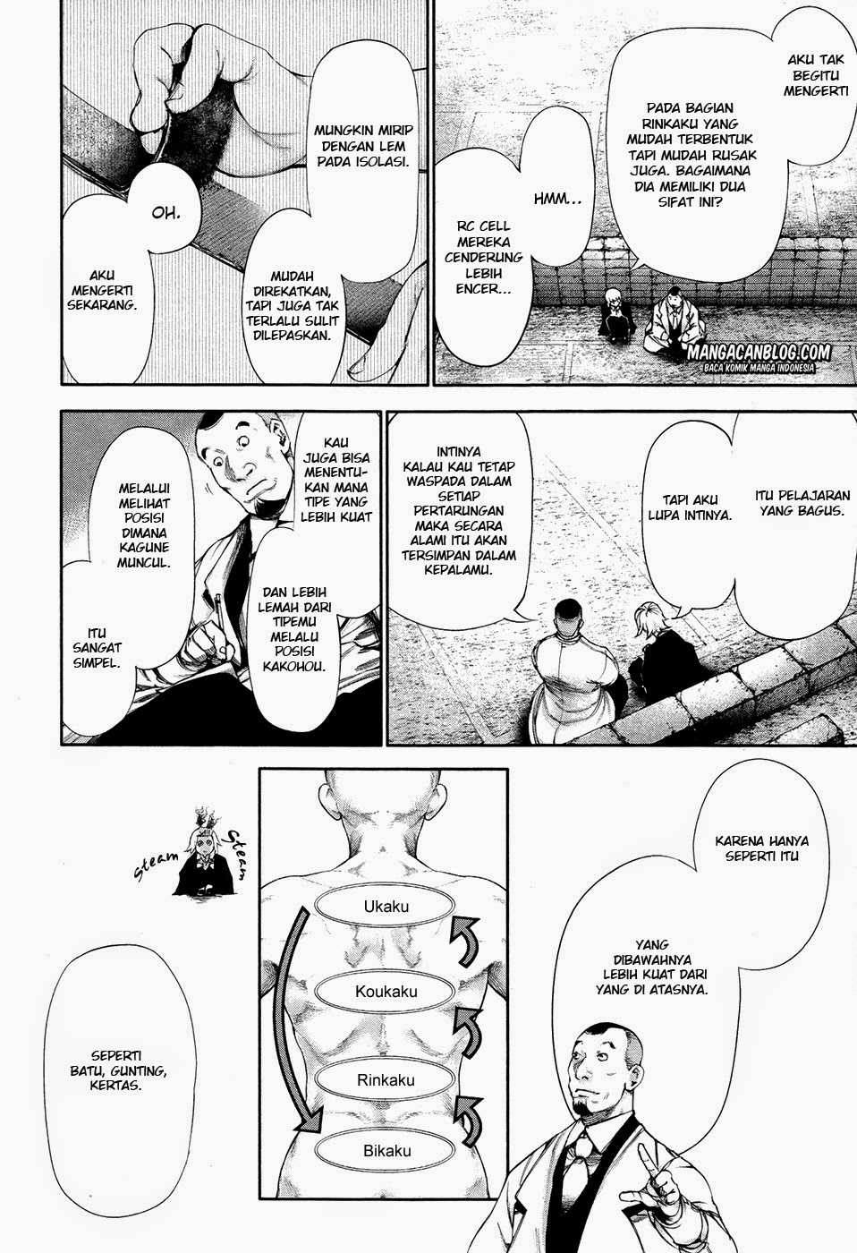 Chapter 53 - halaman 15