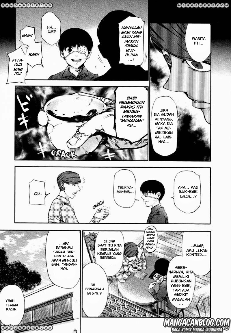 Chapter 36 - halaman 15