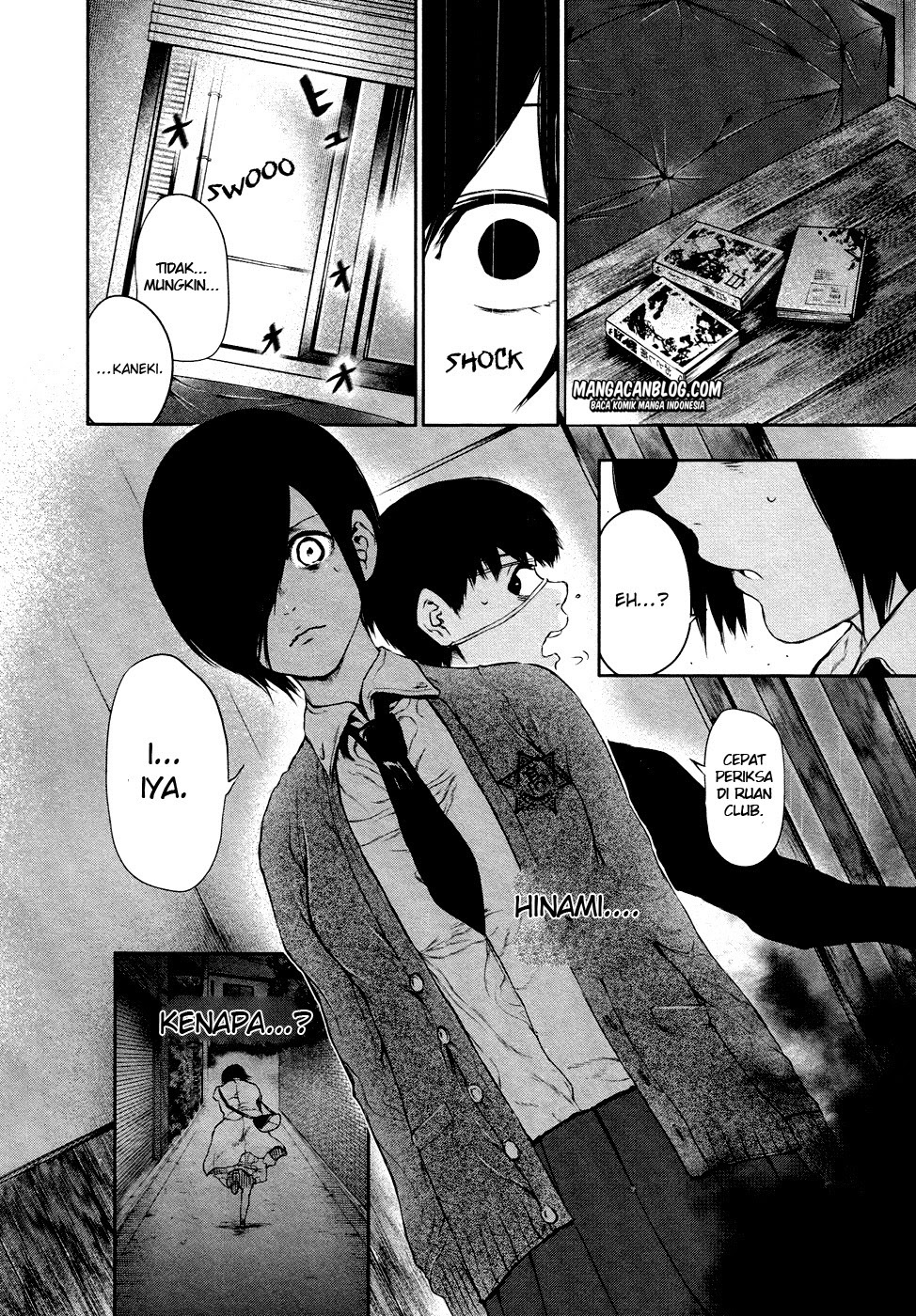 Chapter 22 - halaman 19