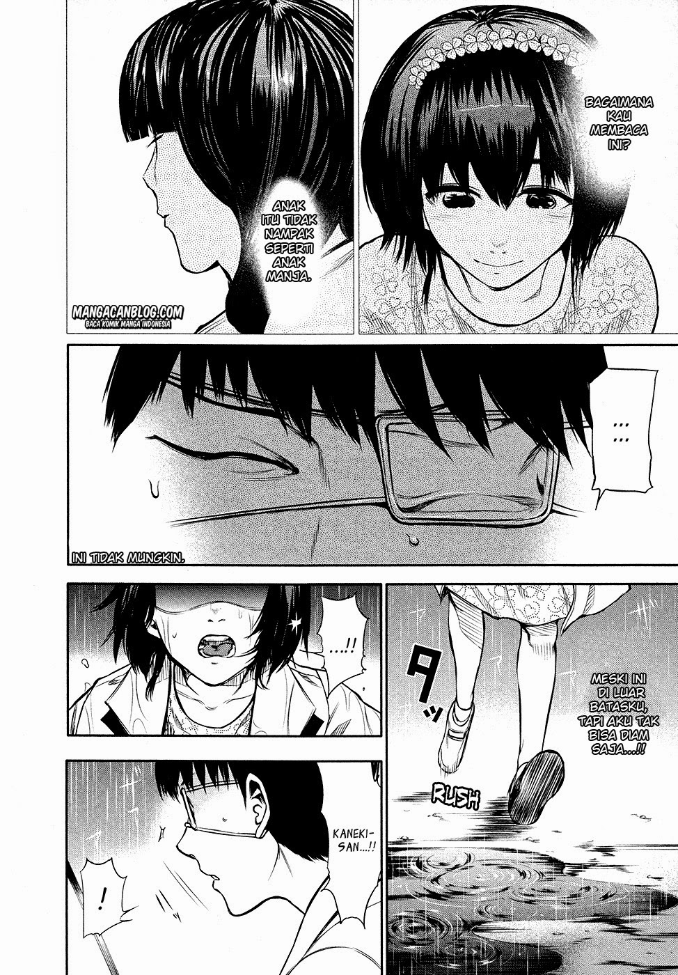 Chapter 15 - halaman 15