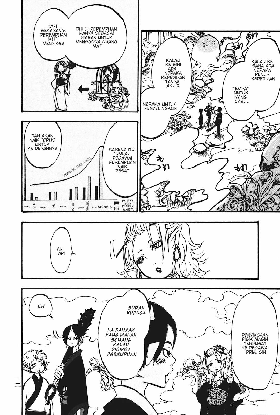 Chapter 13 - halaman 17