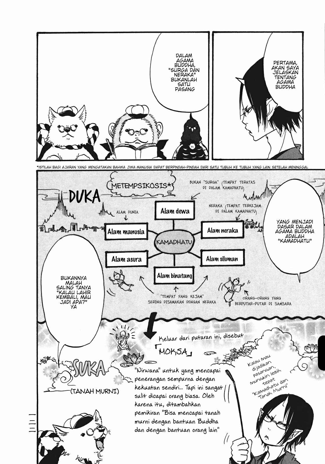 Chapter 12.3 - halaman 3