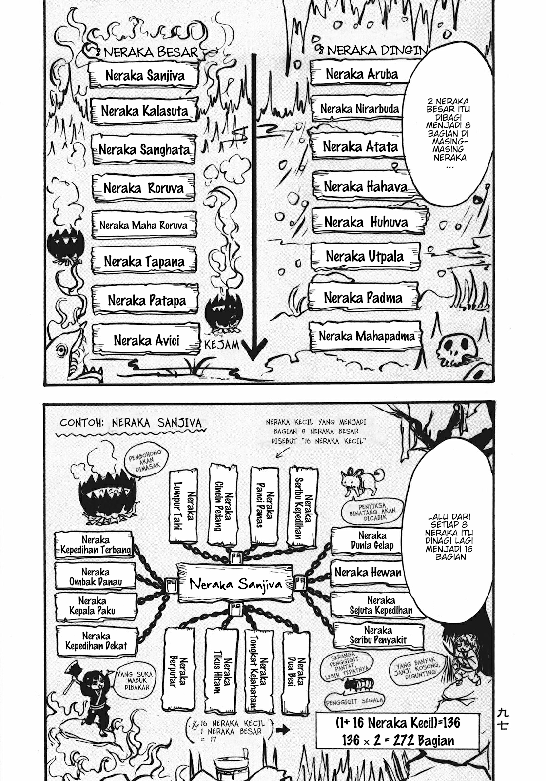 Chapter 12 - halaman 12