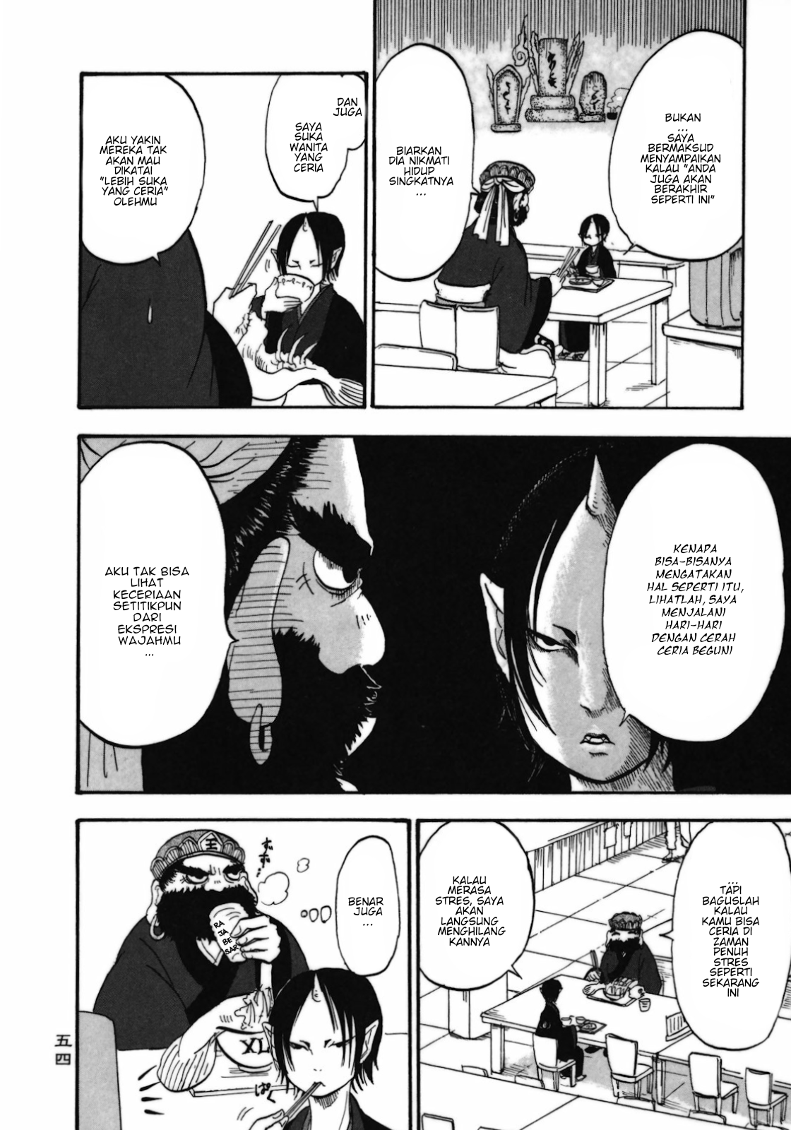 Chapter 3 - halaman 15