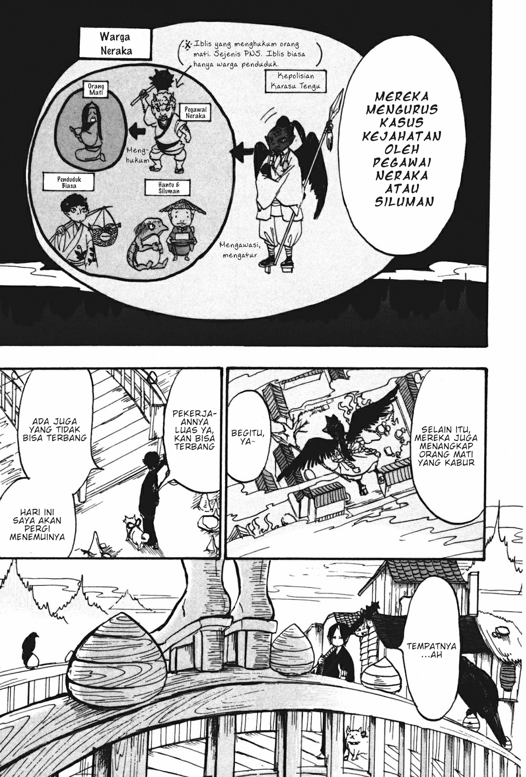 Chapter 20 - halaman 22