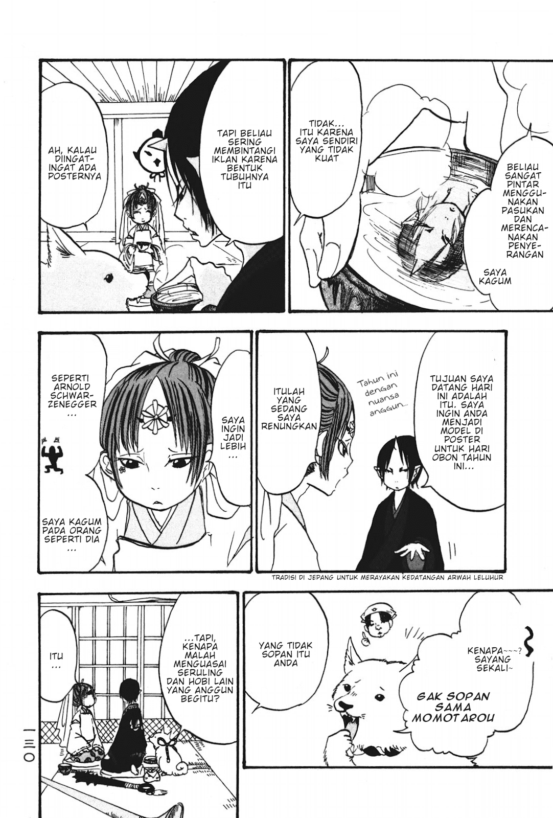 Chapter 20 - halaman 27