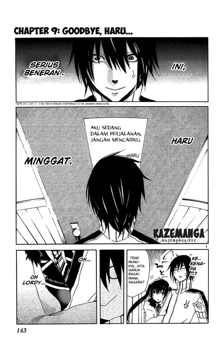 Chapter 9 - halaman 5