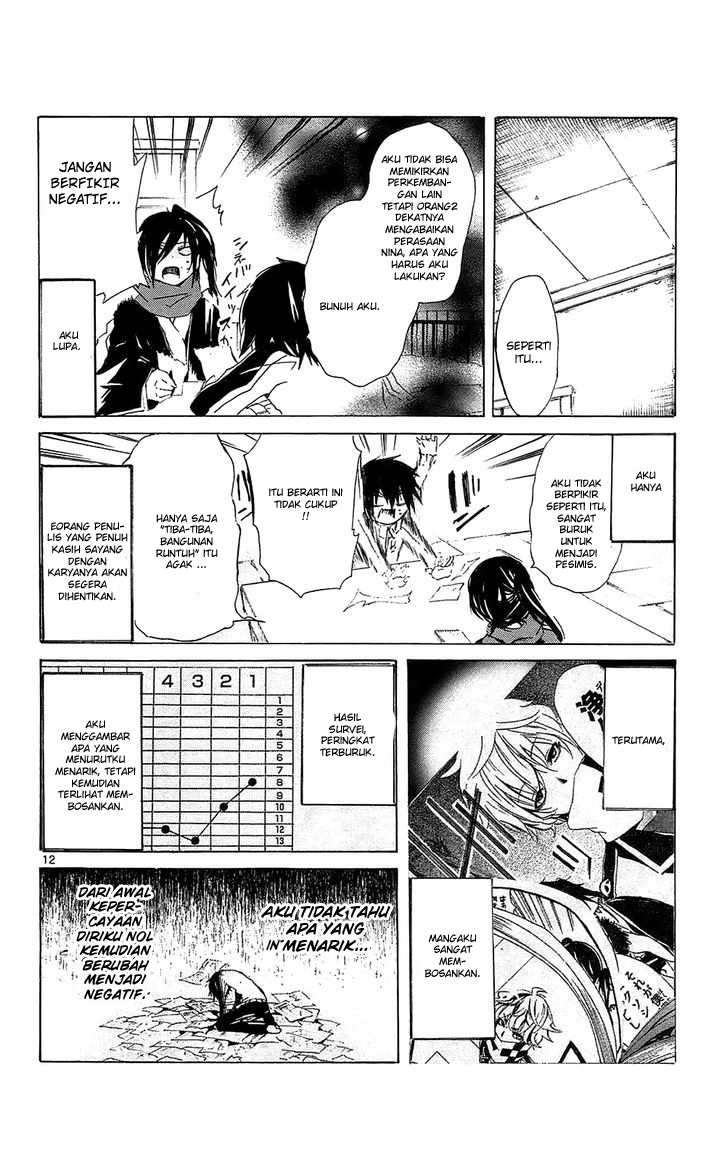 Chapter 8 - halaman 16