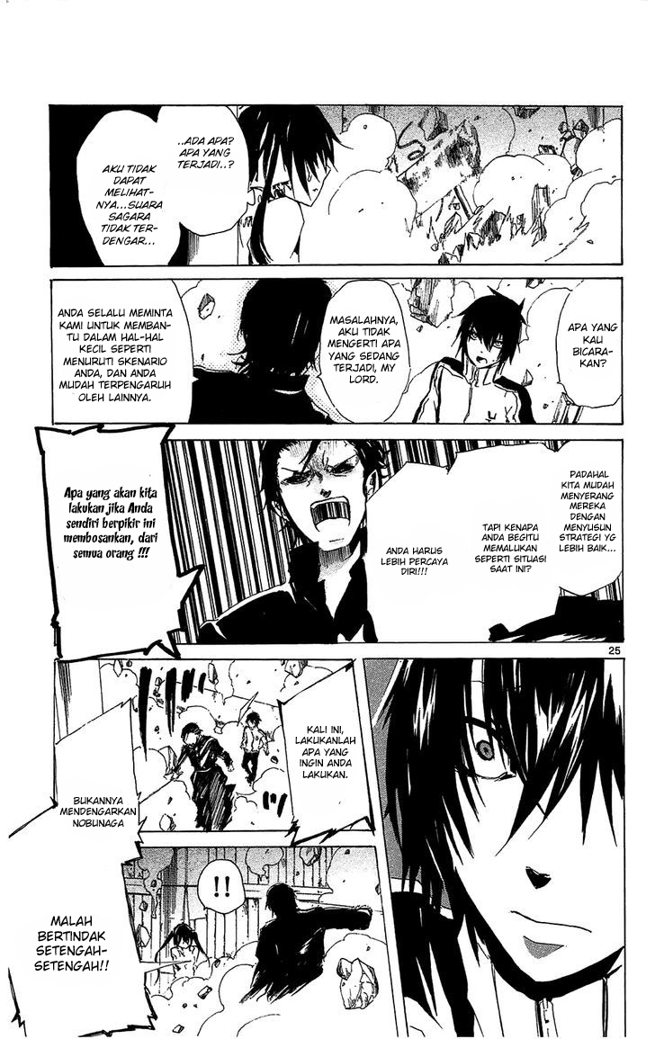 Chapter 8 - halaman 29