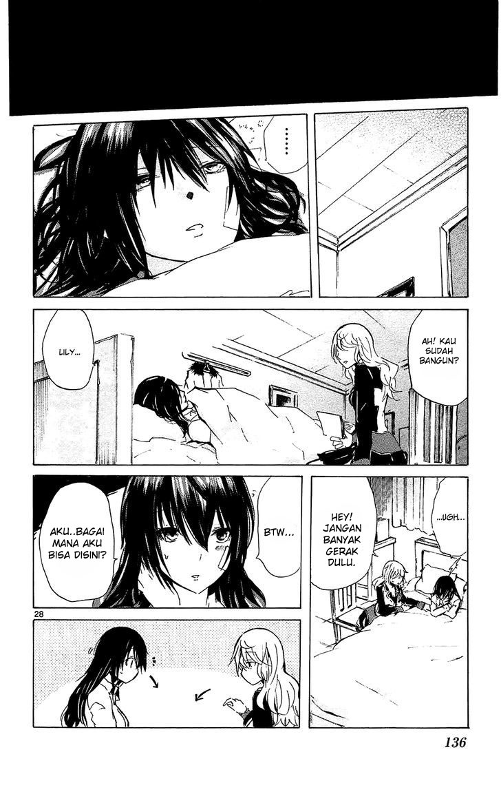 Chapter 8 - halaman 32