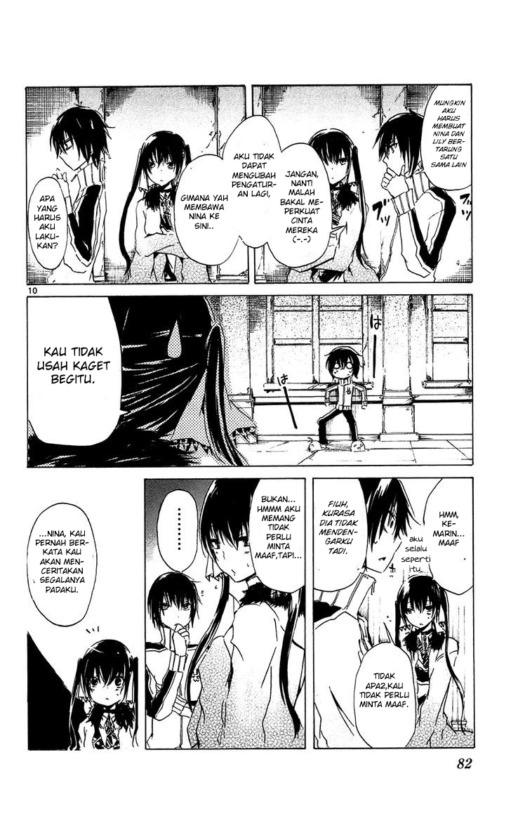 Chapter 7 - halaman 13