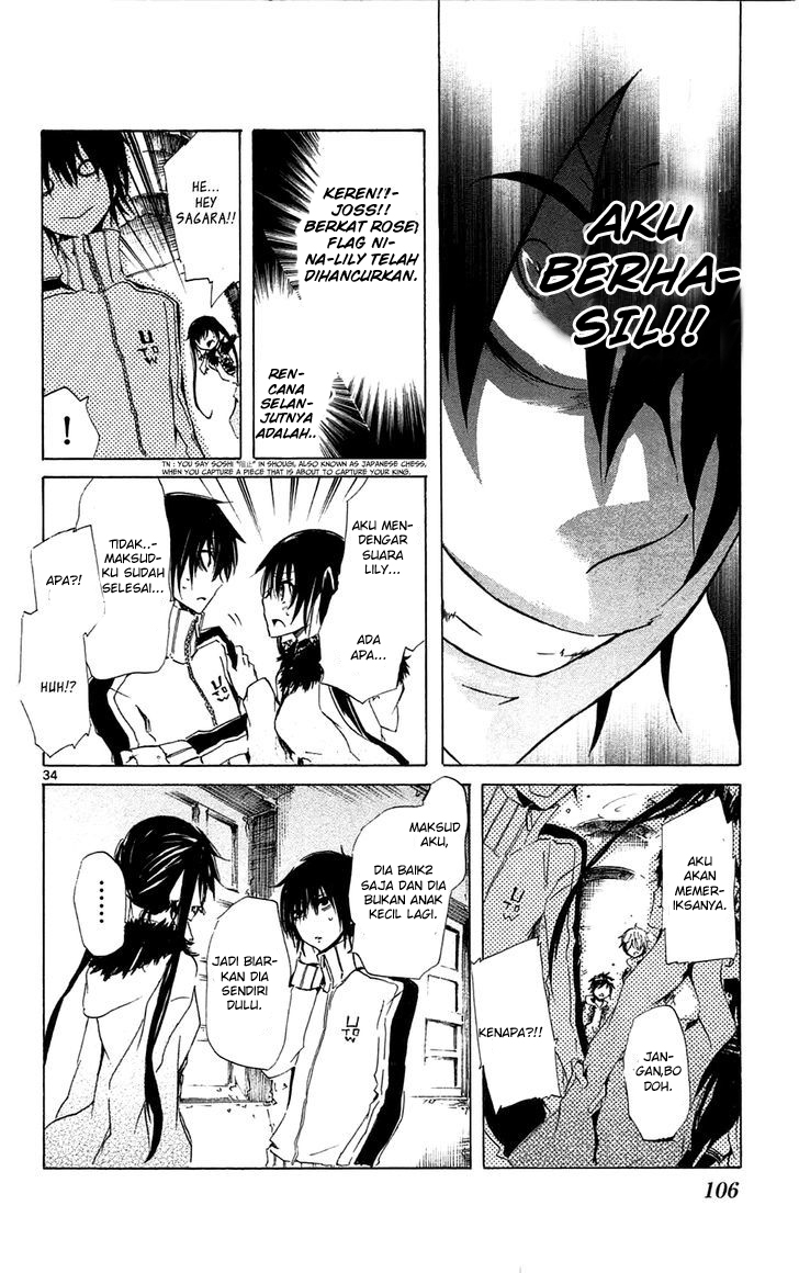 Chapter 7 - halaman 37