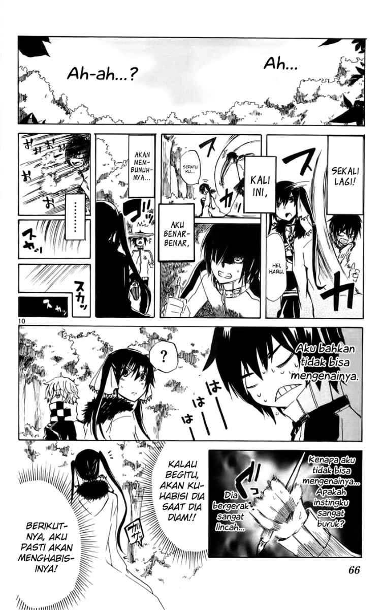 Chapter 2 - halaman 13
