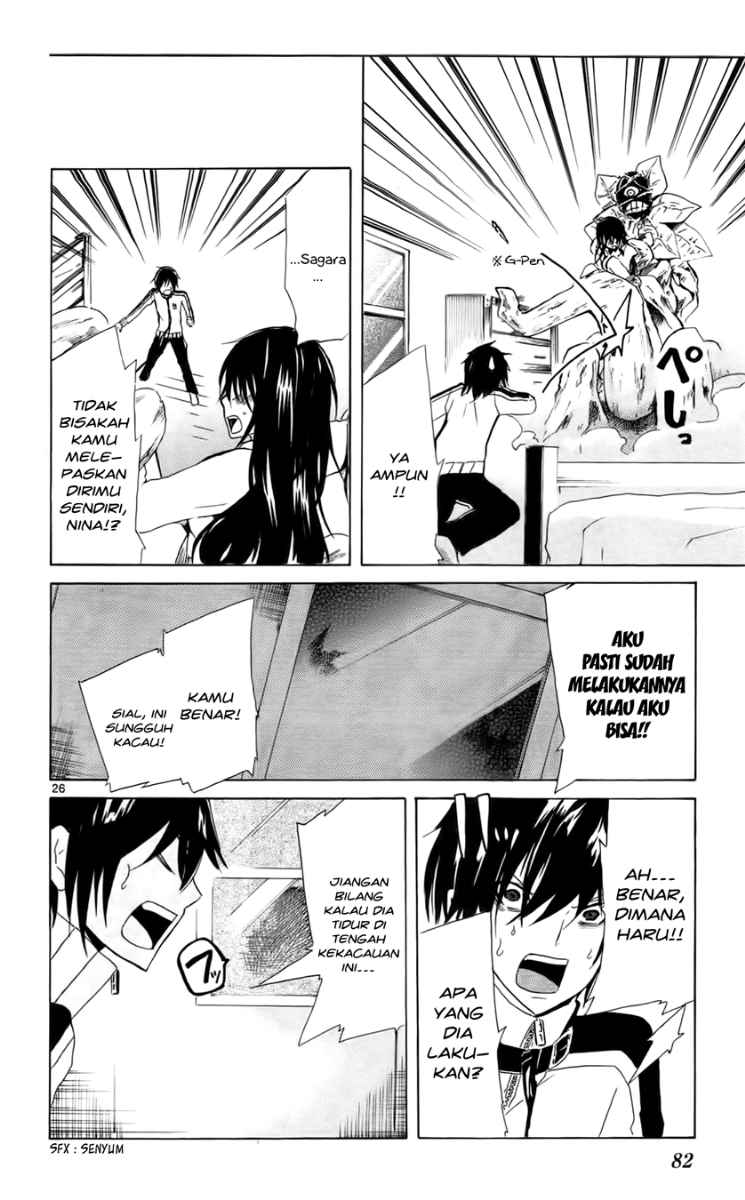 Chapter 2 - halaman 29