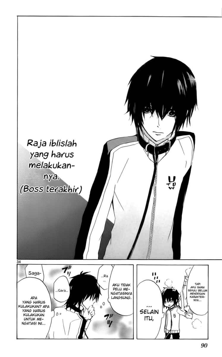 Chapter 2 - halaman 37
