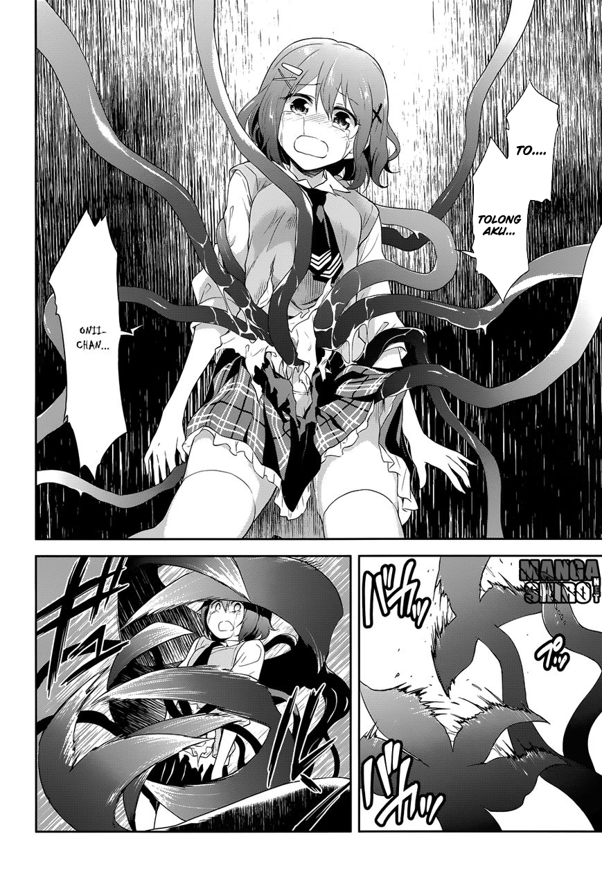 Chapter 10 - halaman 14