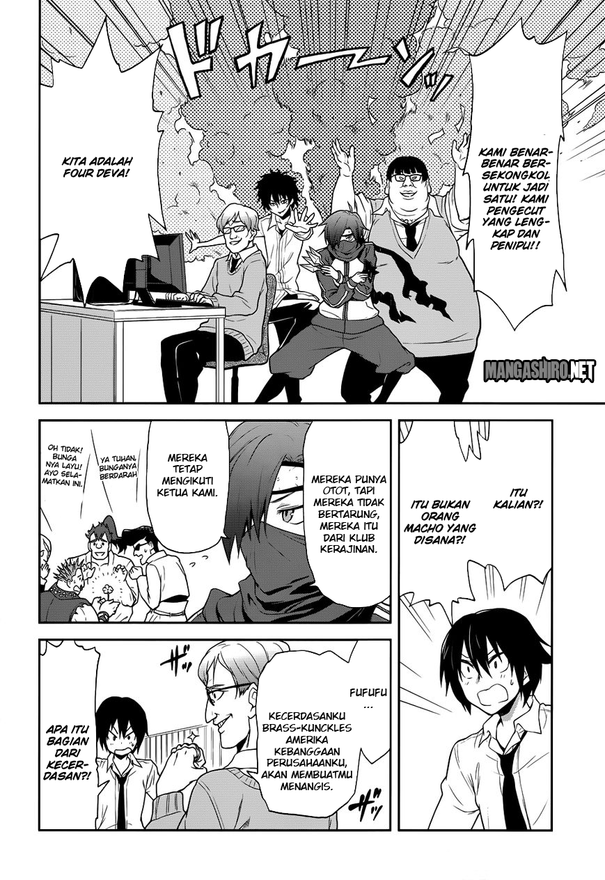 Chapter 4 - halaman 7