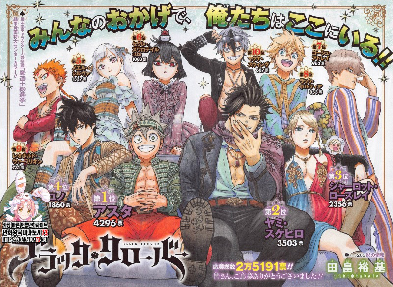 Chapter 263 - halaman 3