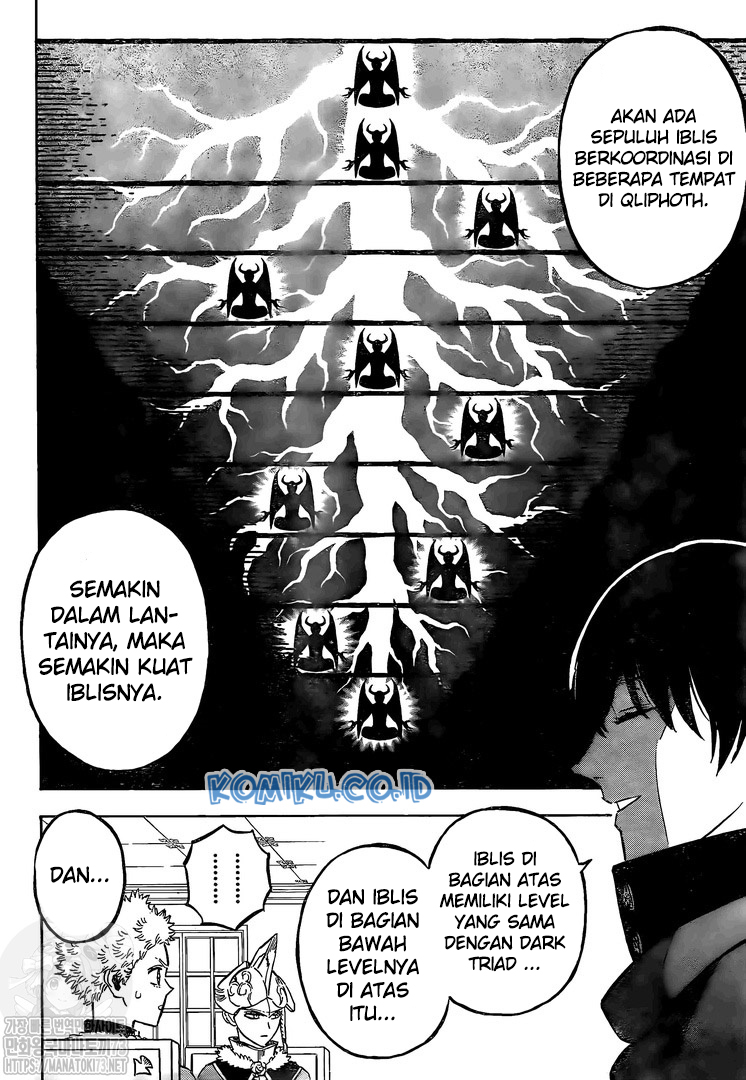 Chapter 263 - halaman 10