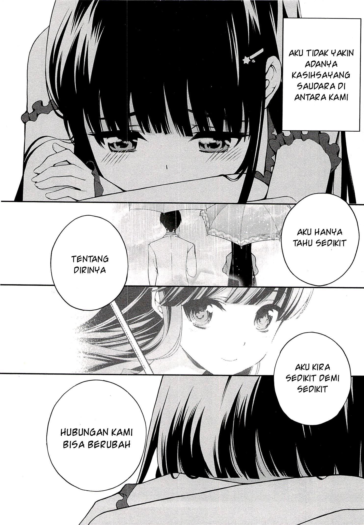 Chapter 7 - halaman 15