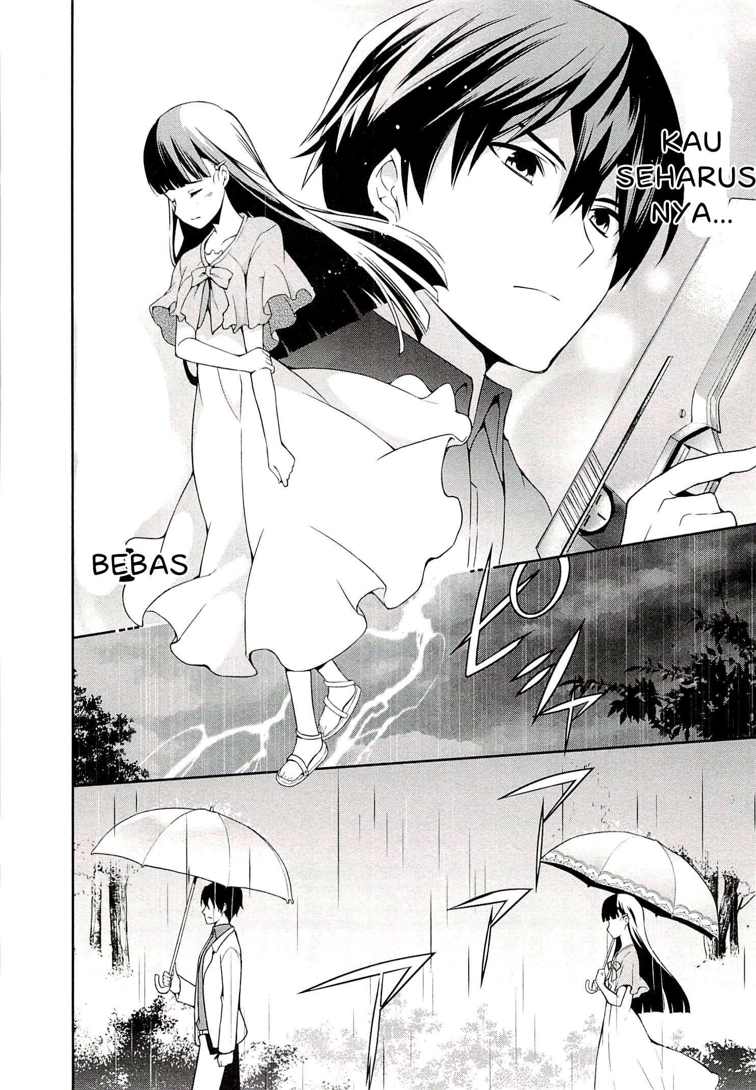 Chapter 6 - halaman 15