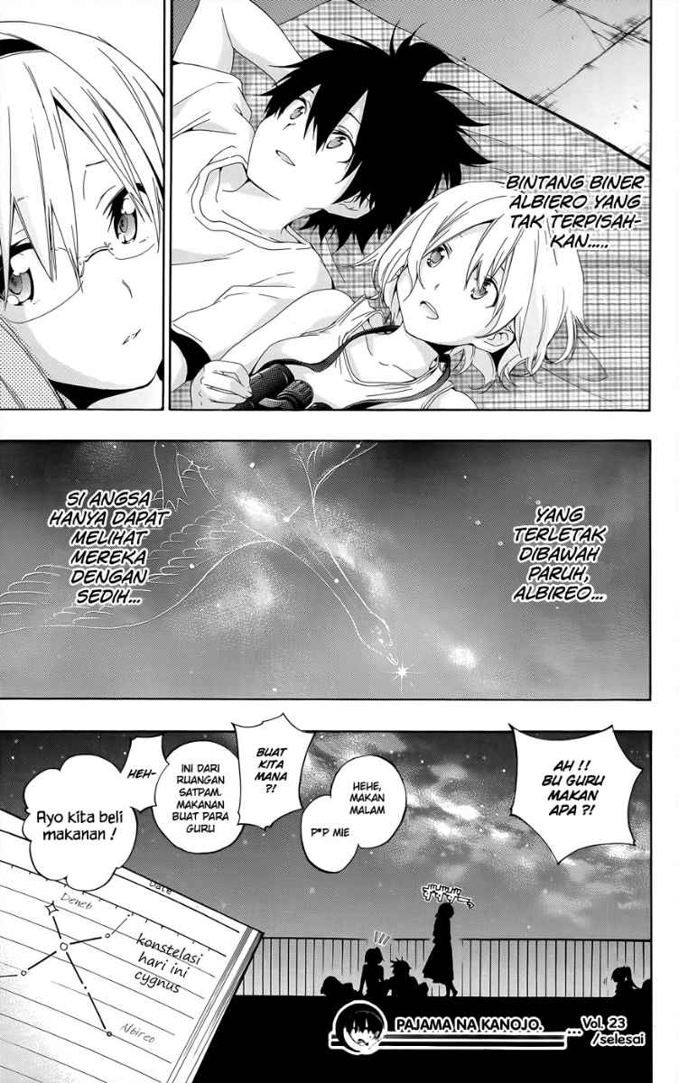 Chapter 23 - halaman 20