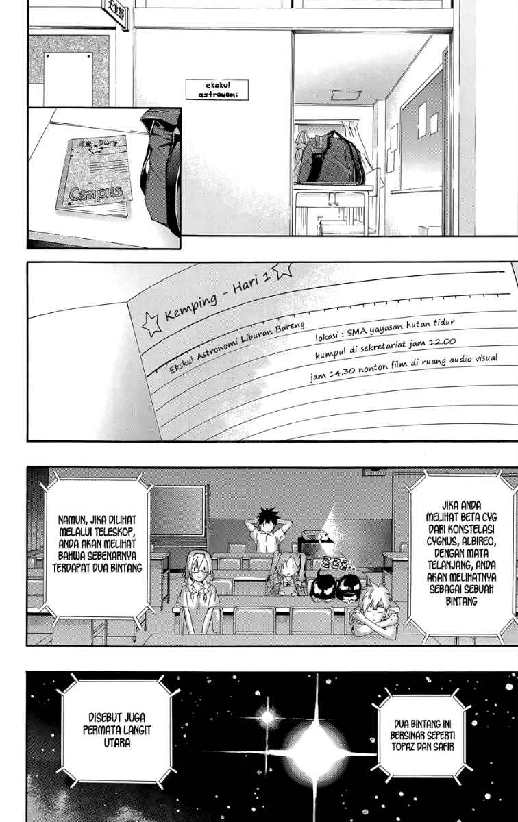 Chapter 23 - halaman 4