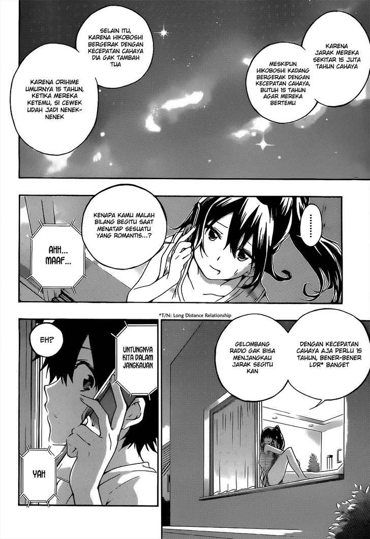 Chapter 21 - halaman 14