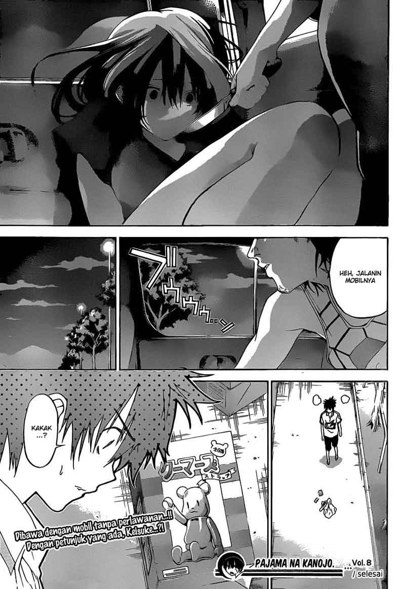 Chapter 8 - halaman 21