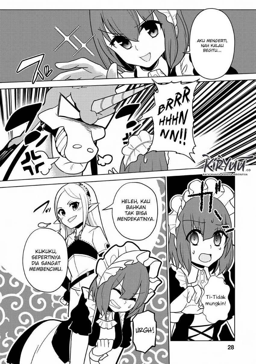 Chapter 6 - halaman 28