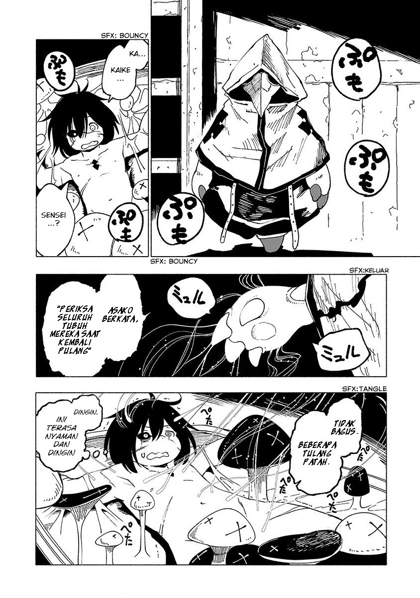 Chapter 20 - halaman 8