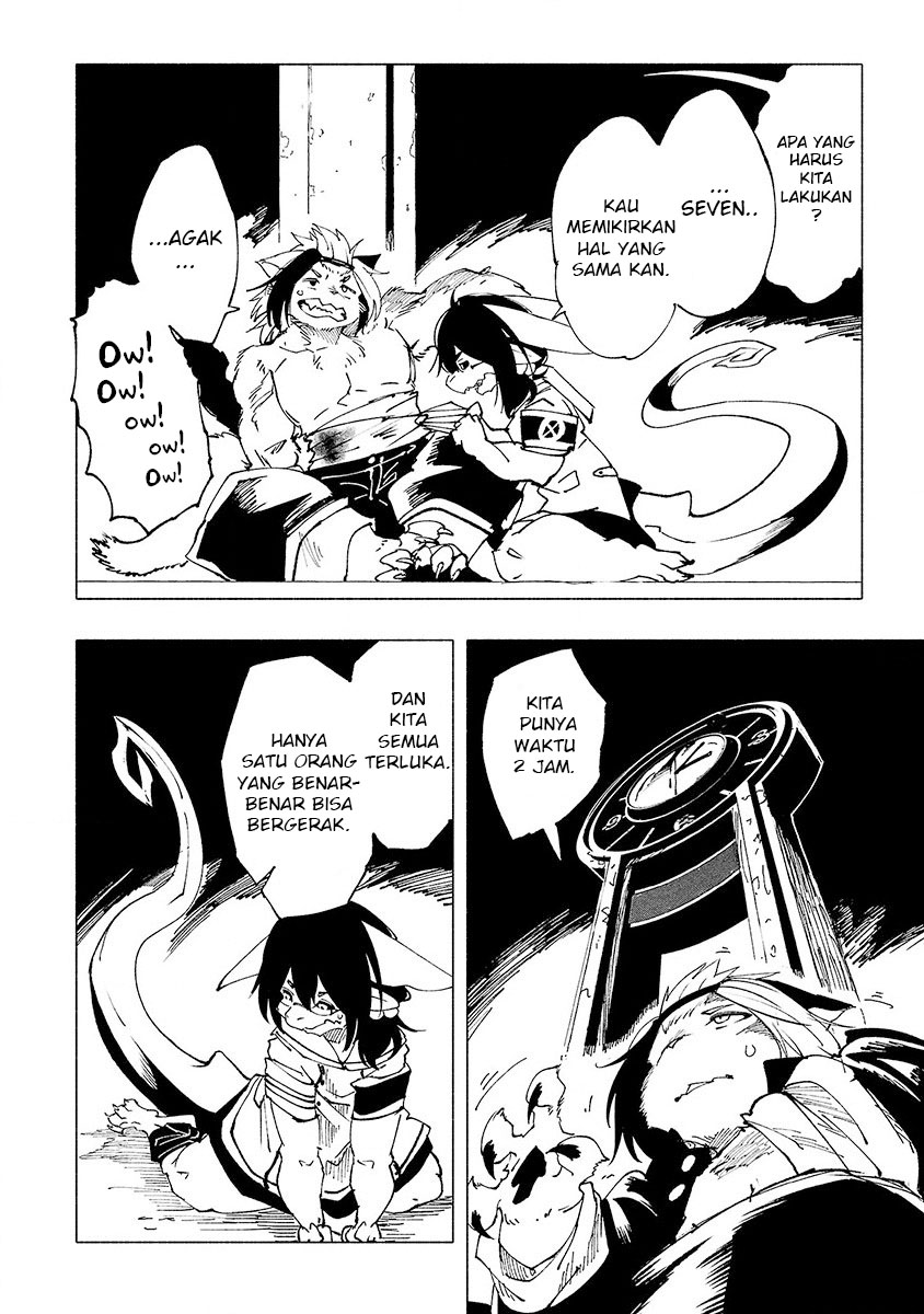 Chapter 8 - halaman 19