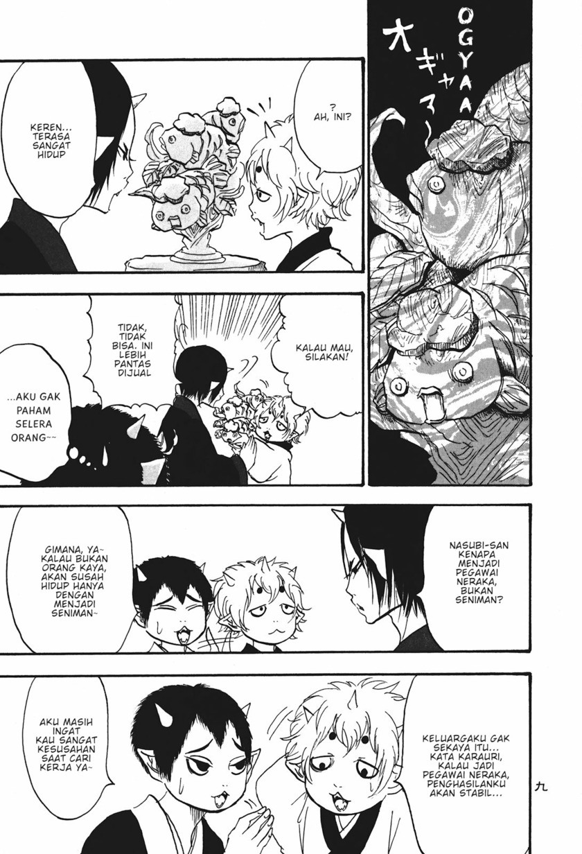 Chapter 21 - halaman 13