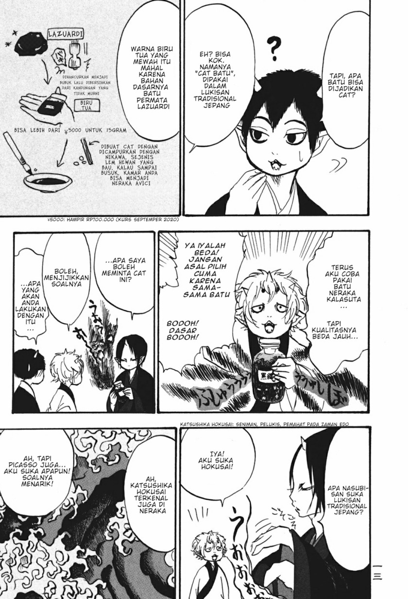 Chapter 21 - halaman 17