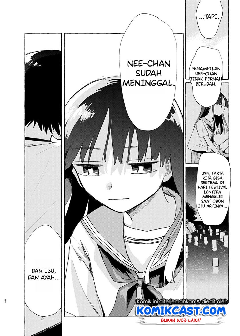 Chapter 00 - halaman 35