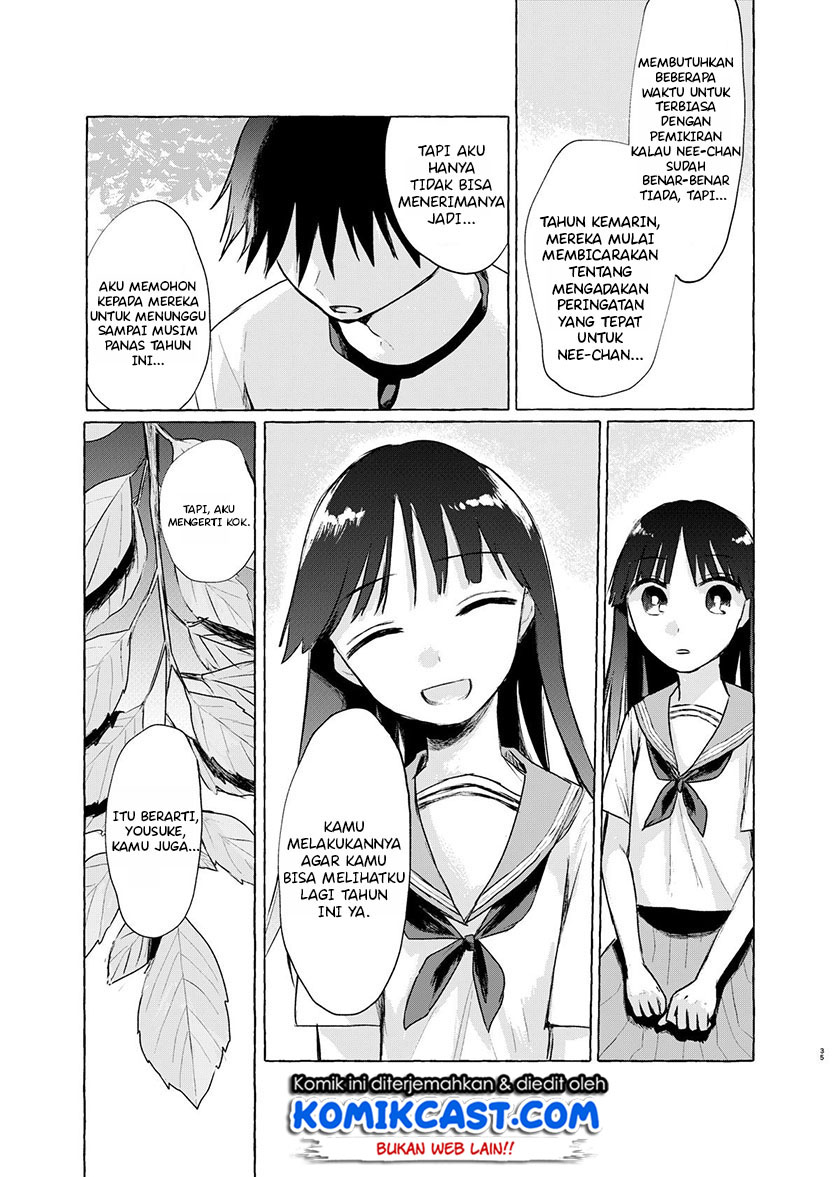 Chapter 00 - halaman 36
