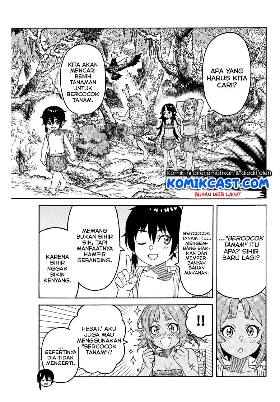 Chapter 4 - halaman 7