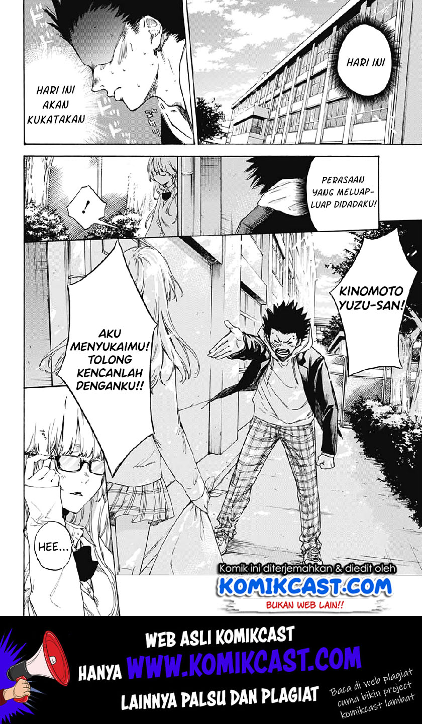 Chapter 1 - halaman 3