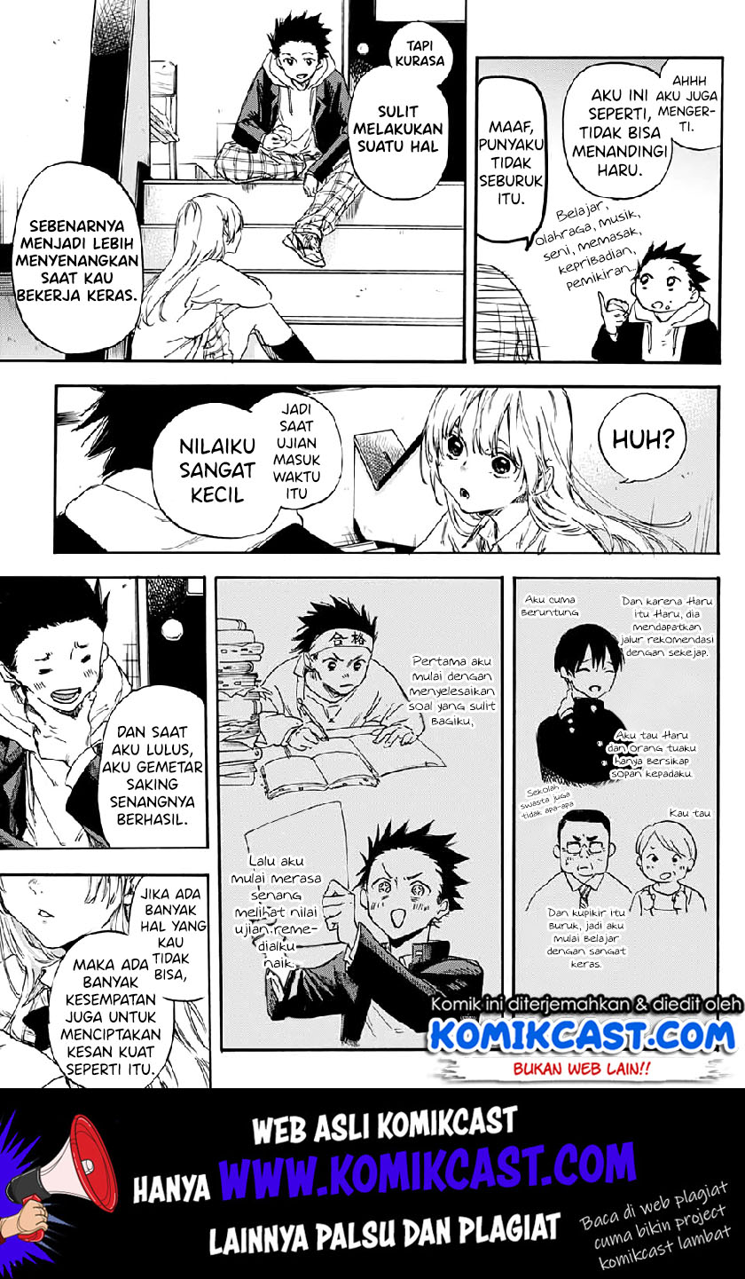 Chapter 1 - halaman 22