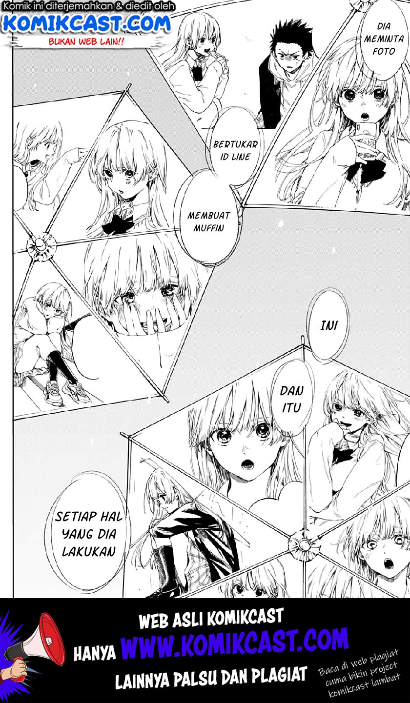 Chapter 1 - halaman 42