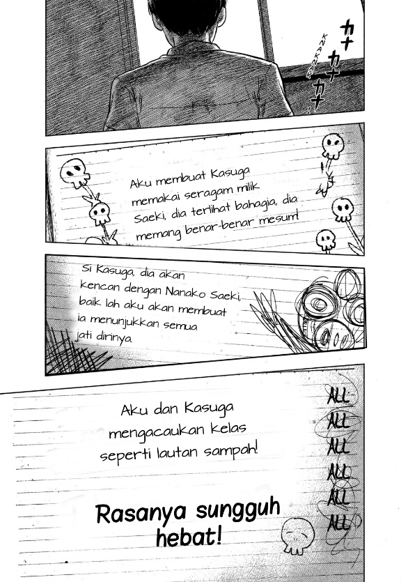 Chapter 20 - halaman 19