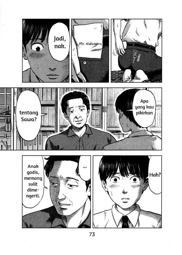 Chapter 20 - halaman 6