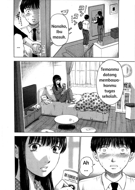 Chapter 10 - halaman 21