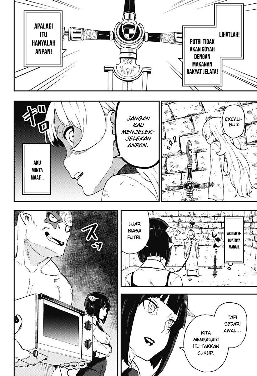 Chapter 10 - halaman 8