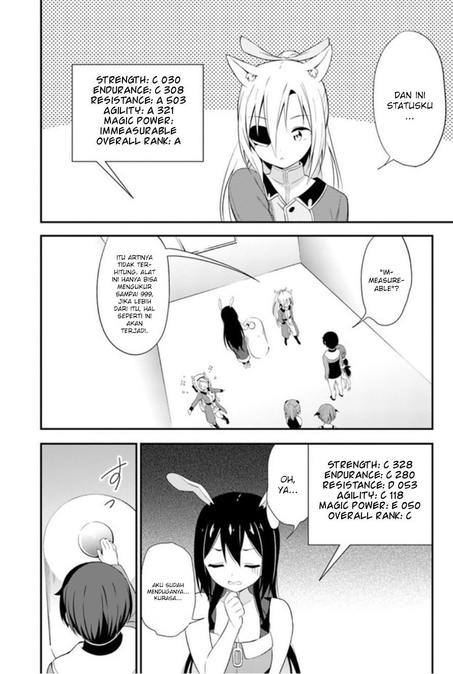 Chapter 14 - halaman 5